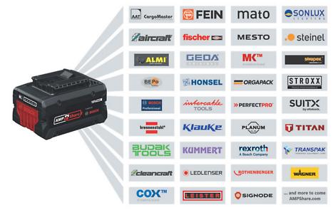 GBA 18V 4.0Ah + GAL 18V-40 Charger Set - 1.600.A01.BA2