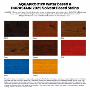 POLYCURE AQUAPRO 2120 Water Based Dye Stain
