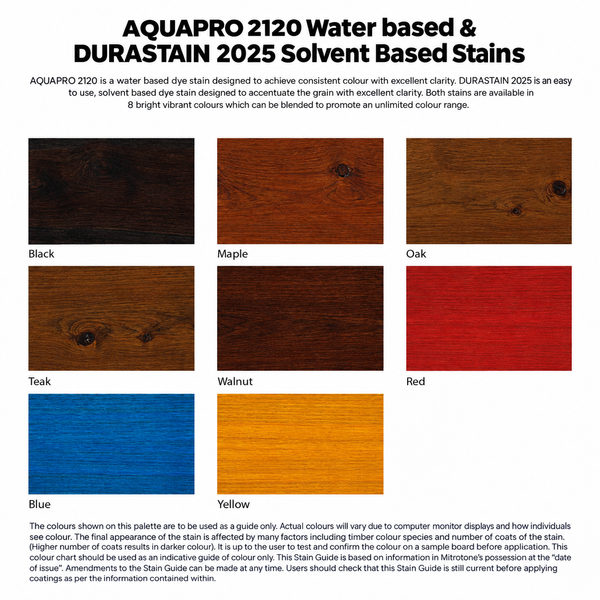 POLYCURE AQUAPRO 2120 Water Based Dye Stain