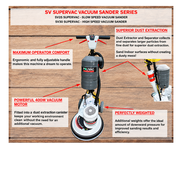 Polivac SV30 SuperVac Gen II High Speed Rotary Sander with 400 Watt Vac Motor Canister