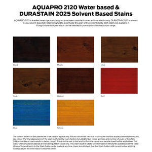 POLYCURE AQUAPRO 2120 Water Based Dye Stain