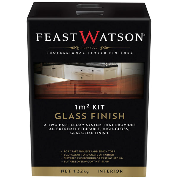 Feast Watson Glass Finish